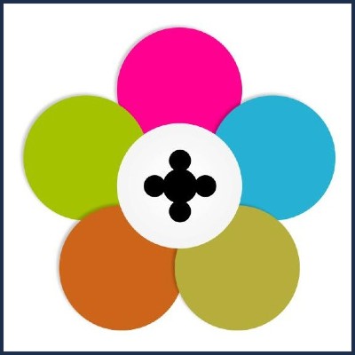 Musée et Jardins de Salagon