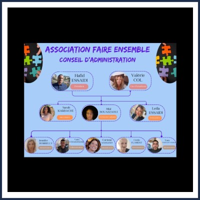 Association Faire Ensemble